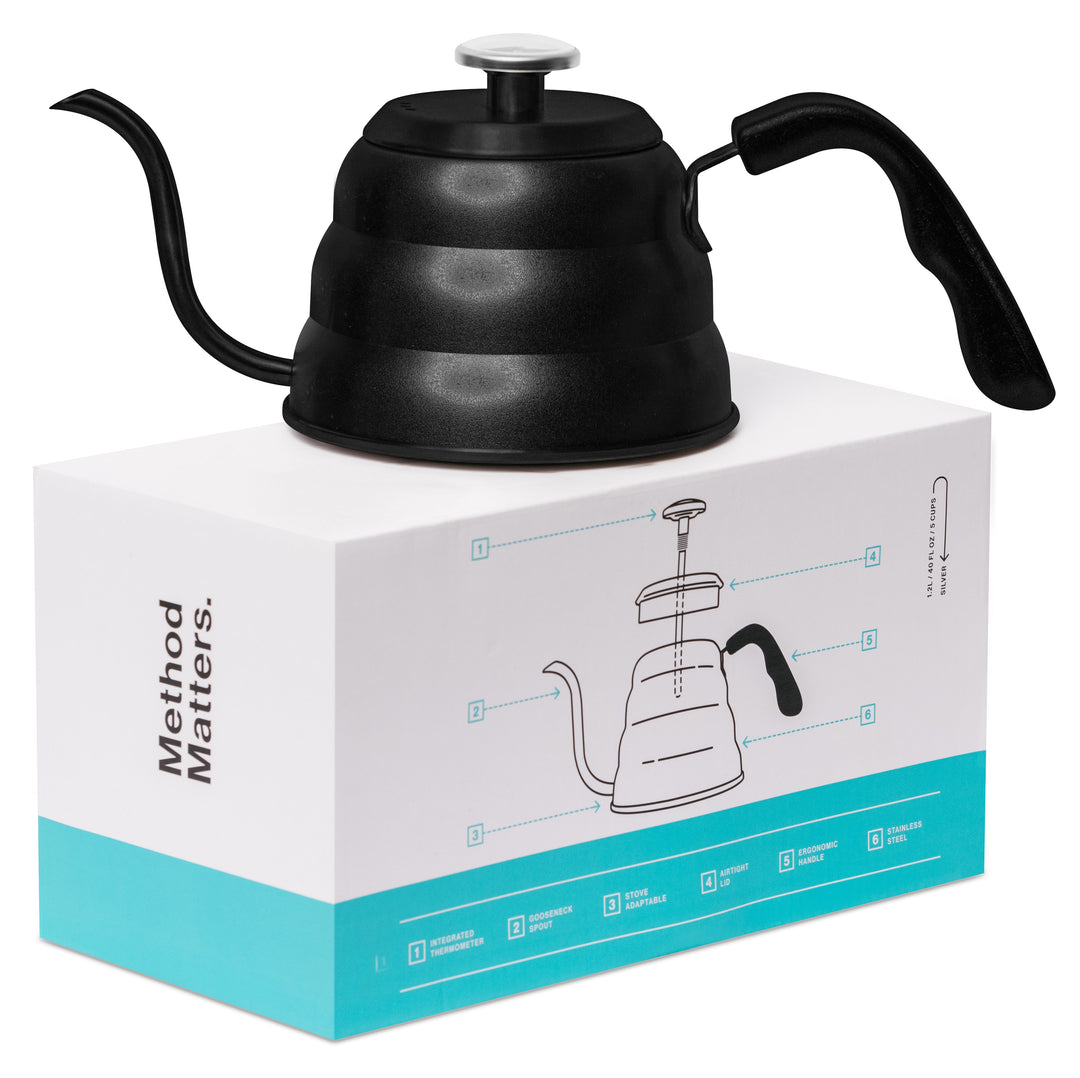 https://www.nossacoffee.com/cdn/shop/products/01-small-black-kettle.jpg?v=1686683366&width=1080