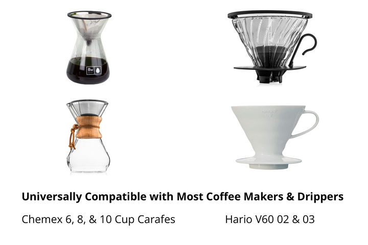 Reusable Pour Over Coffee Filter for Chemex and Hario V60 (Black) by Barista Warrior