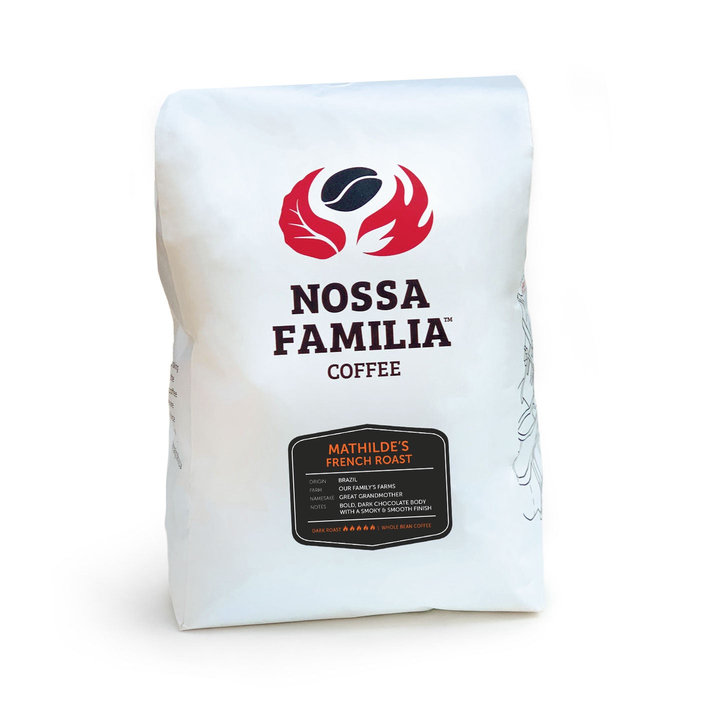Mathilde's French Roast – Nossa Familia Coffee