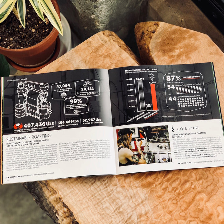 Sustainability & Transparency Report 2018 2019